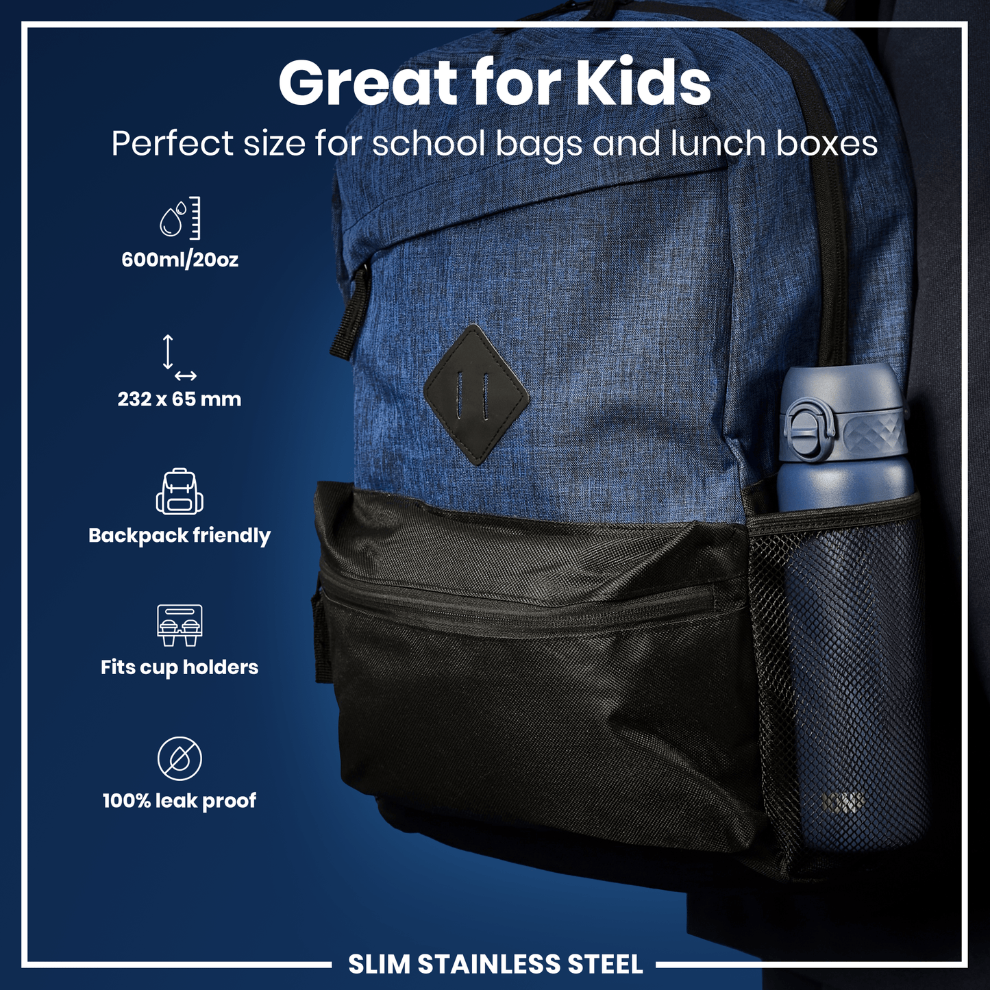 A blue backpack's side pocket holds a blue water bottle. The backpack is shown with specifications and claims of being kid-friendly, leak-proof, and fitting in cup holders.