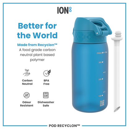 Leak Proof Small Water Bottle With Straw, Recyclon, Blue, 350ml (12oz)