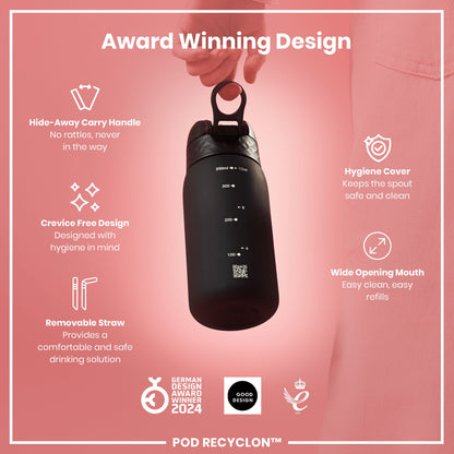 A black water bottle is being held; it features a hide-away handle, removable straw, wide mouth, and hygiene cover. The bottle is an award-winning design.