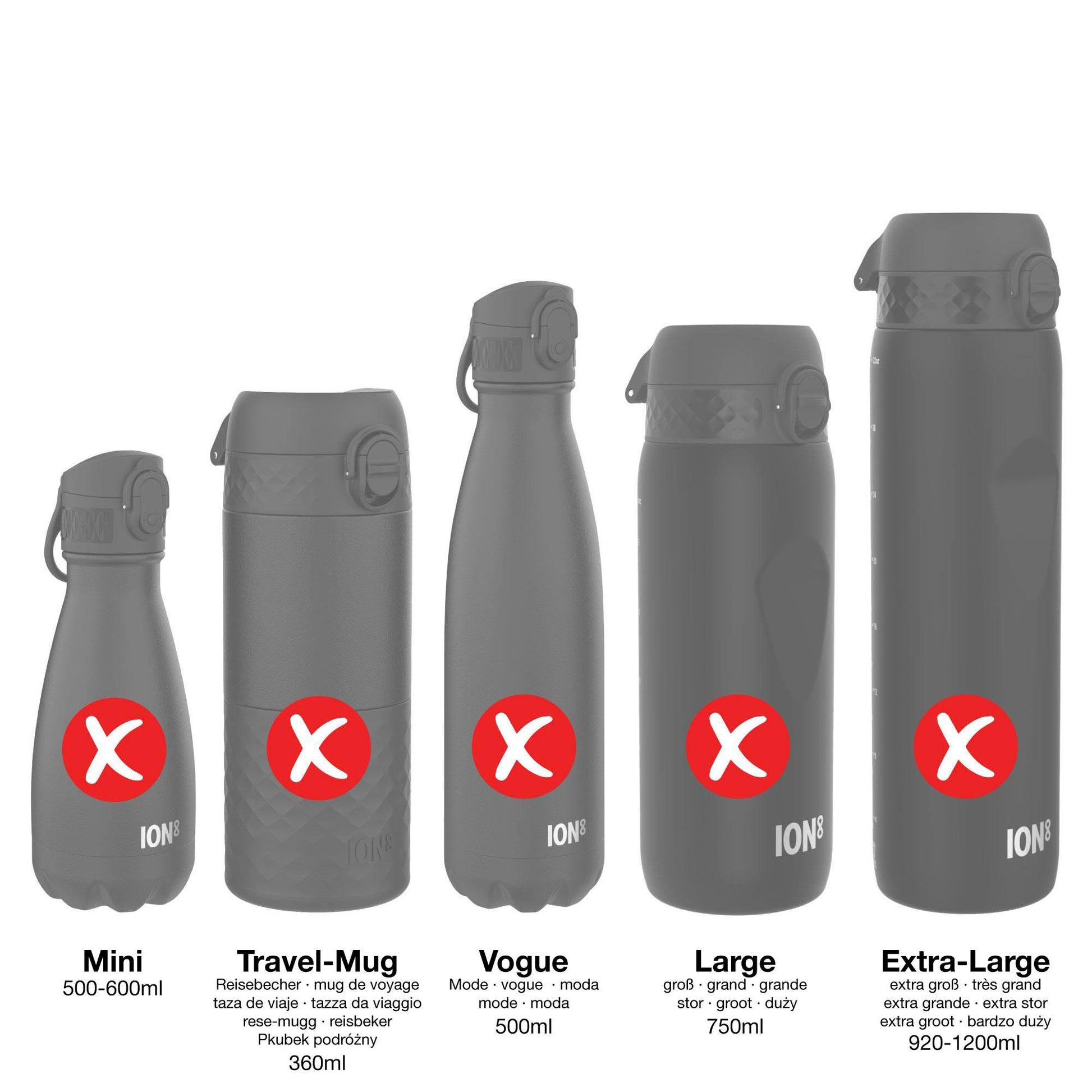 Five grey water bottles stand in descending order with red X symbols. Text below each reads: Mini 500-600ml, Travel-Mug 360ml, Vogue 500ml, Large 750ml, Extra-Large 920-1200ml.