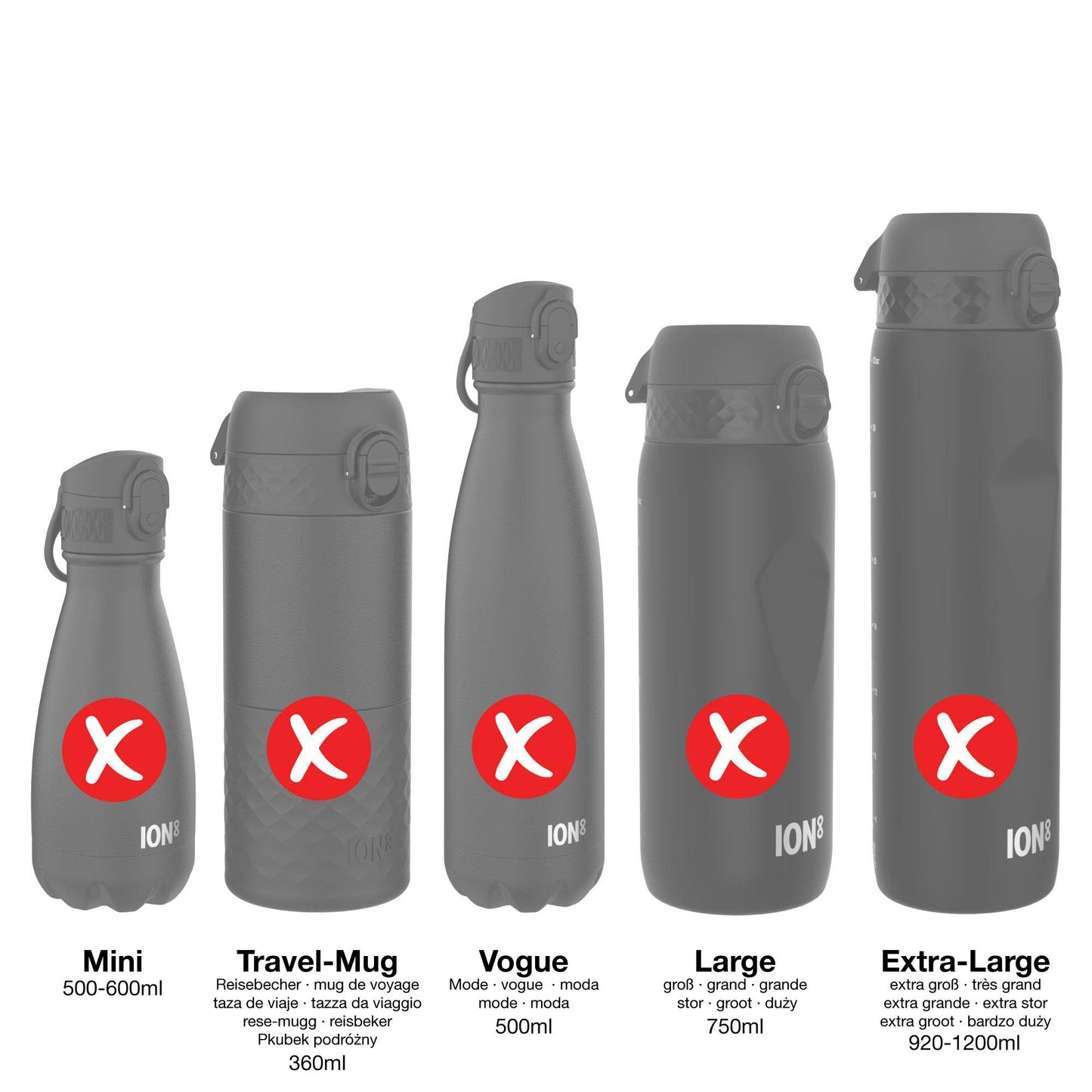 Five gray water bottles with red X marks arranged by size. Labels indicate: Mini 500-600ml Travel-Mug 360ml Vogue 500ml Large 750ml Extra-Large 920-1200ml Each bottle features the ION8 logo.