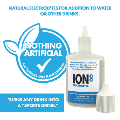 A bottle of ION8 electrolyte concentrate is shown; it transforms any beverage into a sports drink; the bottle is displayed with marketing text against a white background.