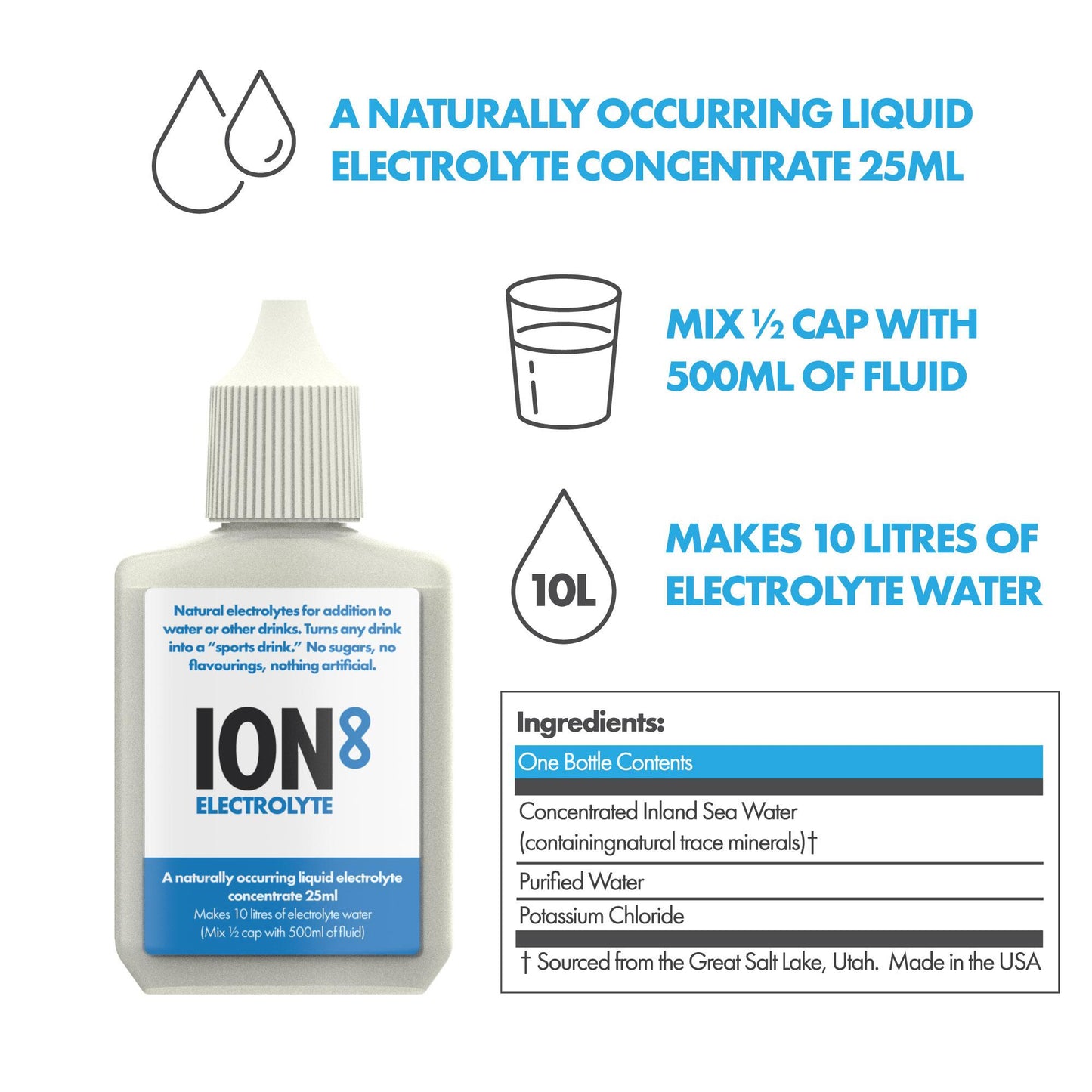 A 25ml electrolyte concentrate bottle sits against a white background. It is used to make electrolyte water by mixing half a capful with 500ml of fluid, yielding 10 liters. The ingredients include concentrated inland sea water, purified water, and potassium chloride.