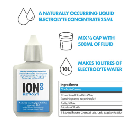 A 25ml electrolyte concentrate bottle sits against a white background. It is used to make electrolyte water by mixing half a capful with 500ml of fluid, yielding 10 liters. The ingredients include concentrated inland sea water, purified water, and potassium chloride.